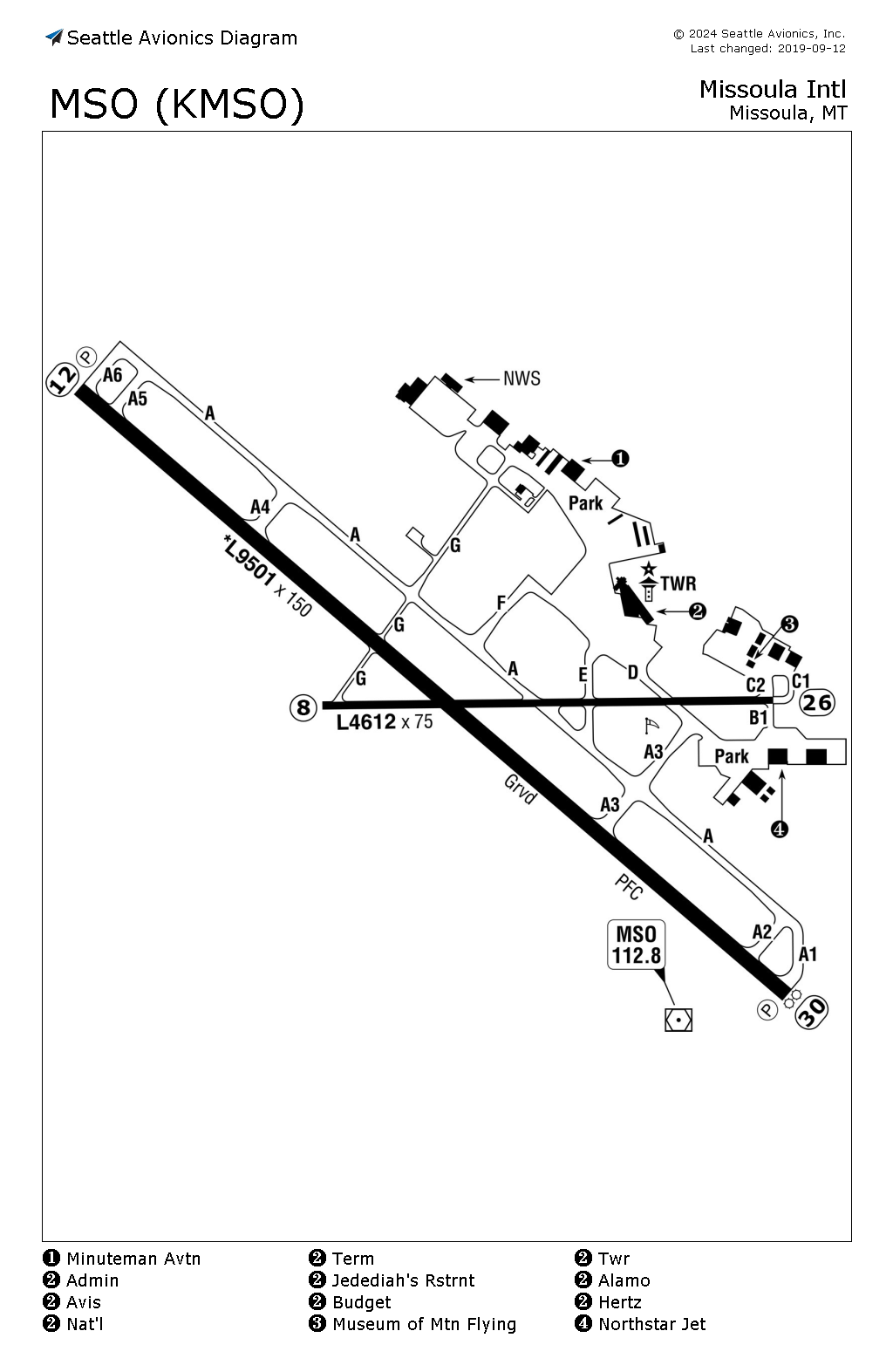 MSO / KMSO (Missoula Montana) FlyQ Online