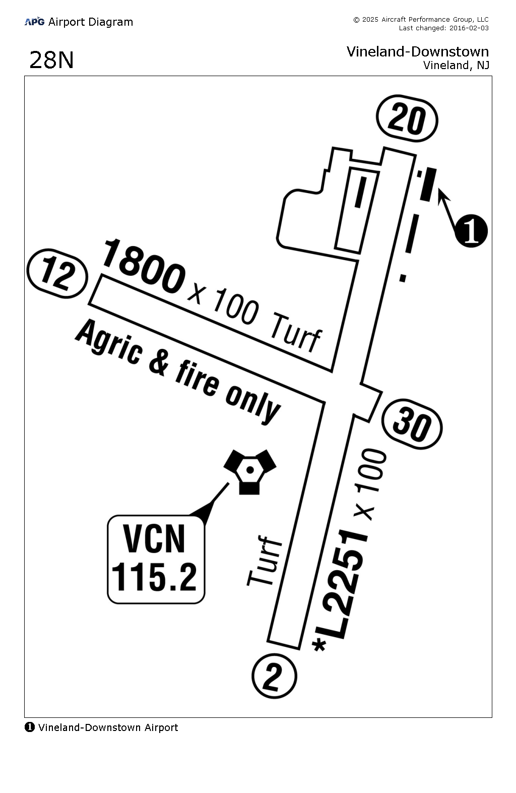 SA Airport Diagram