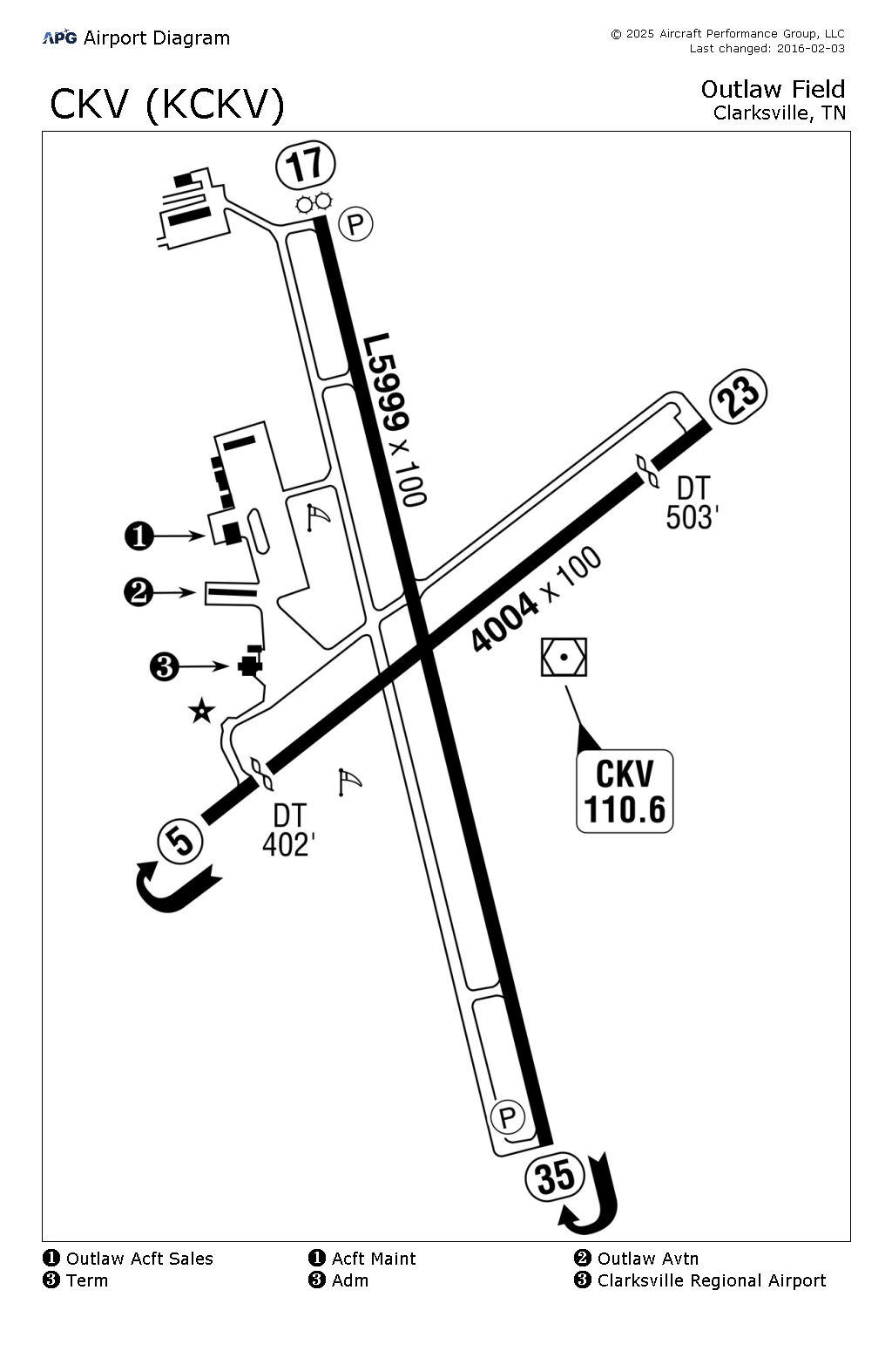 SA Airport Diagram