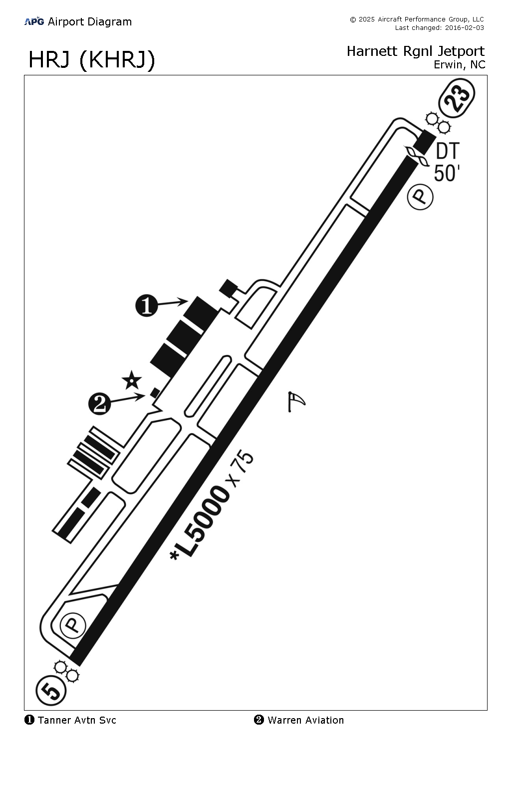 SA Airport Diagram