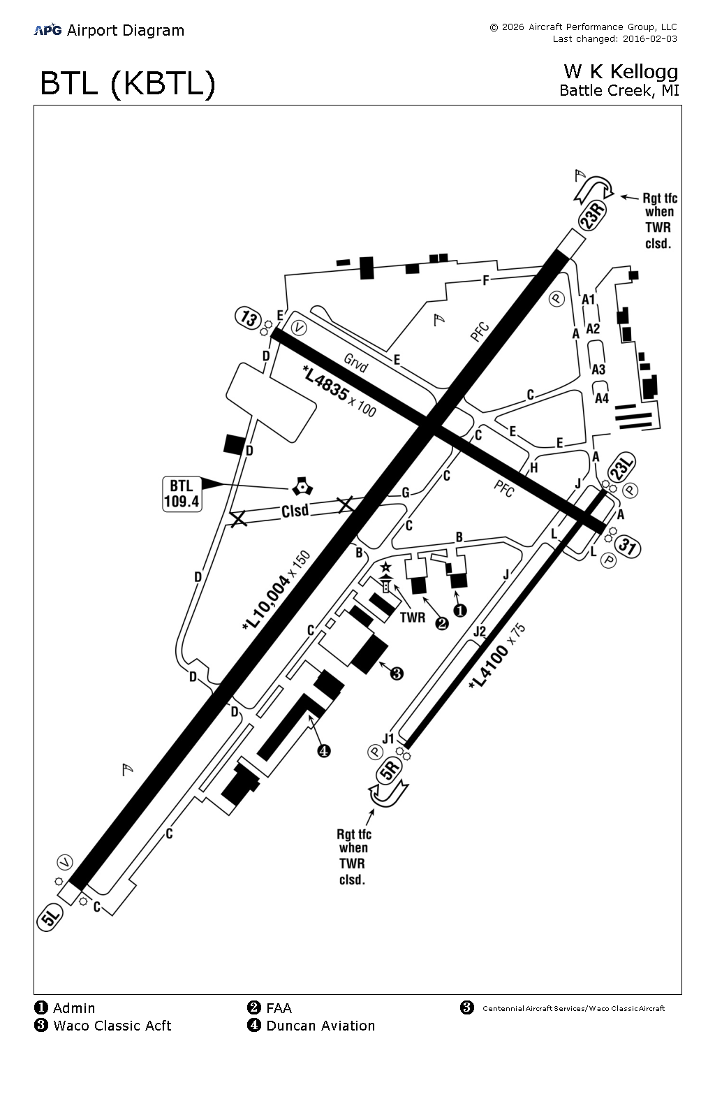 SA Airport Diagram