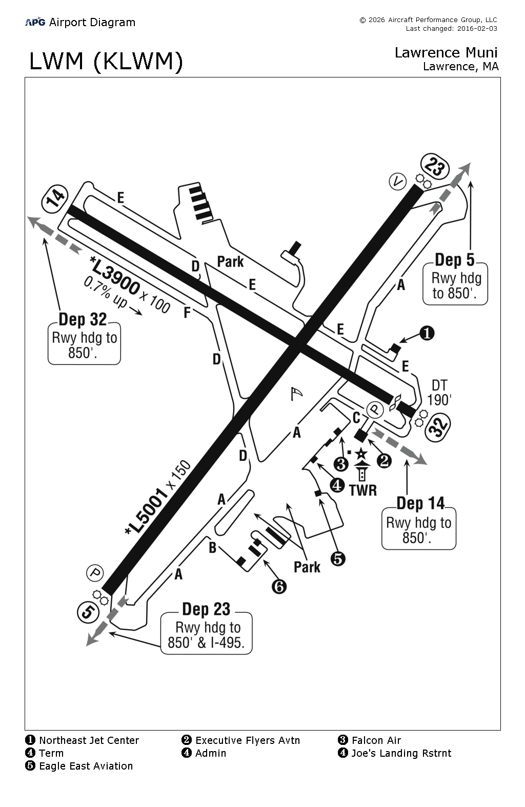 SA Airport Diagram