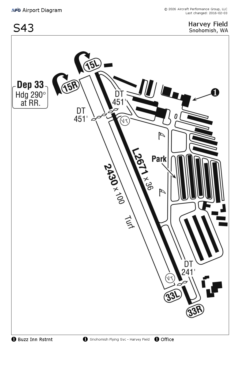 SA Airport Diagram