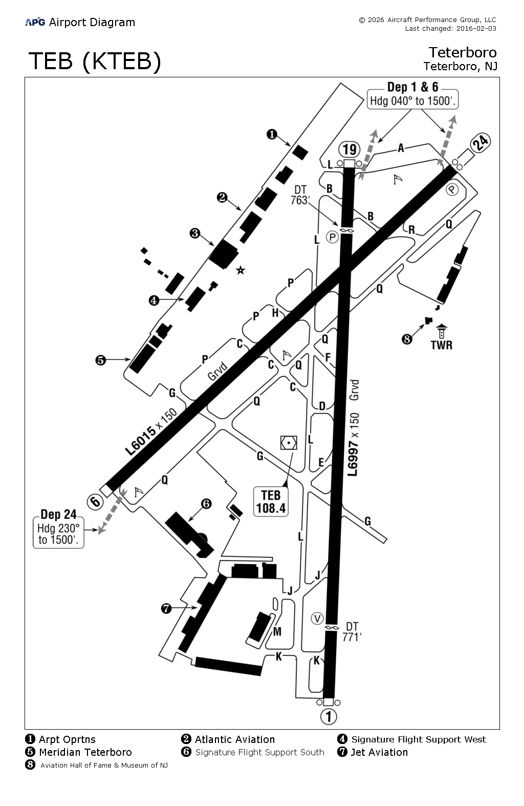 Teb Chart Seattle Avionics Airport Guide - Edit FBO