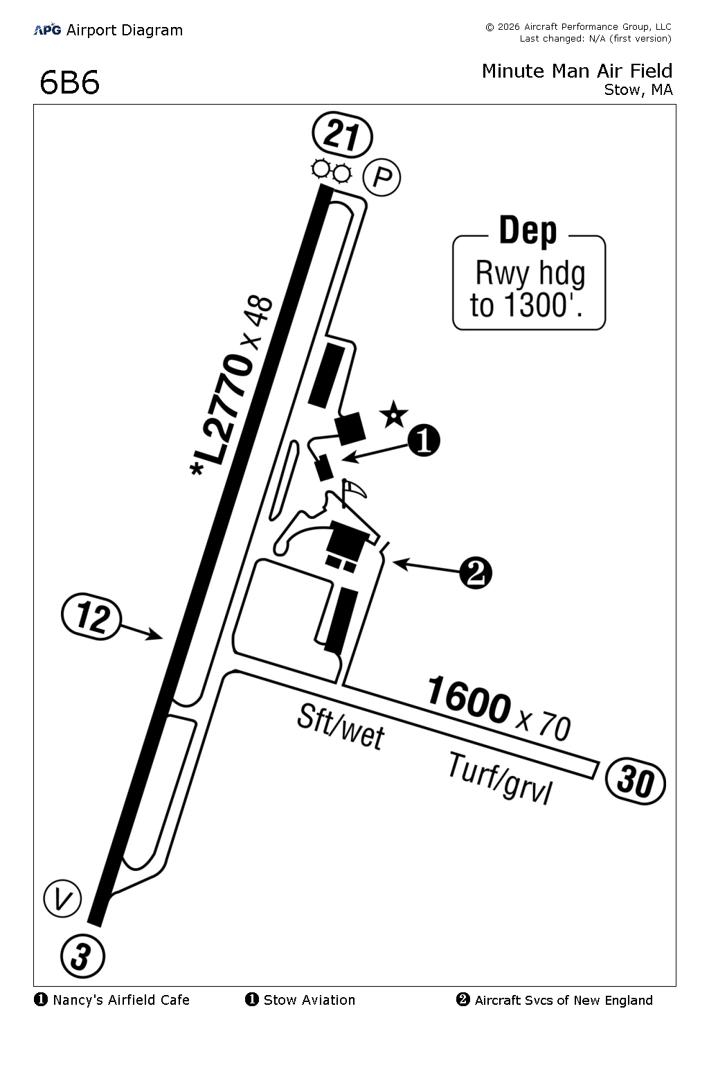 SA Airport Diagram