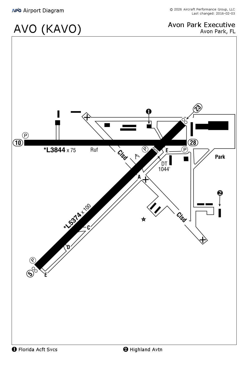 SA Airport Diagram