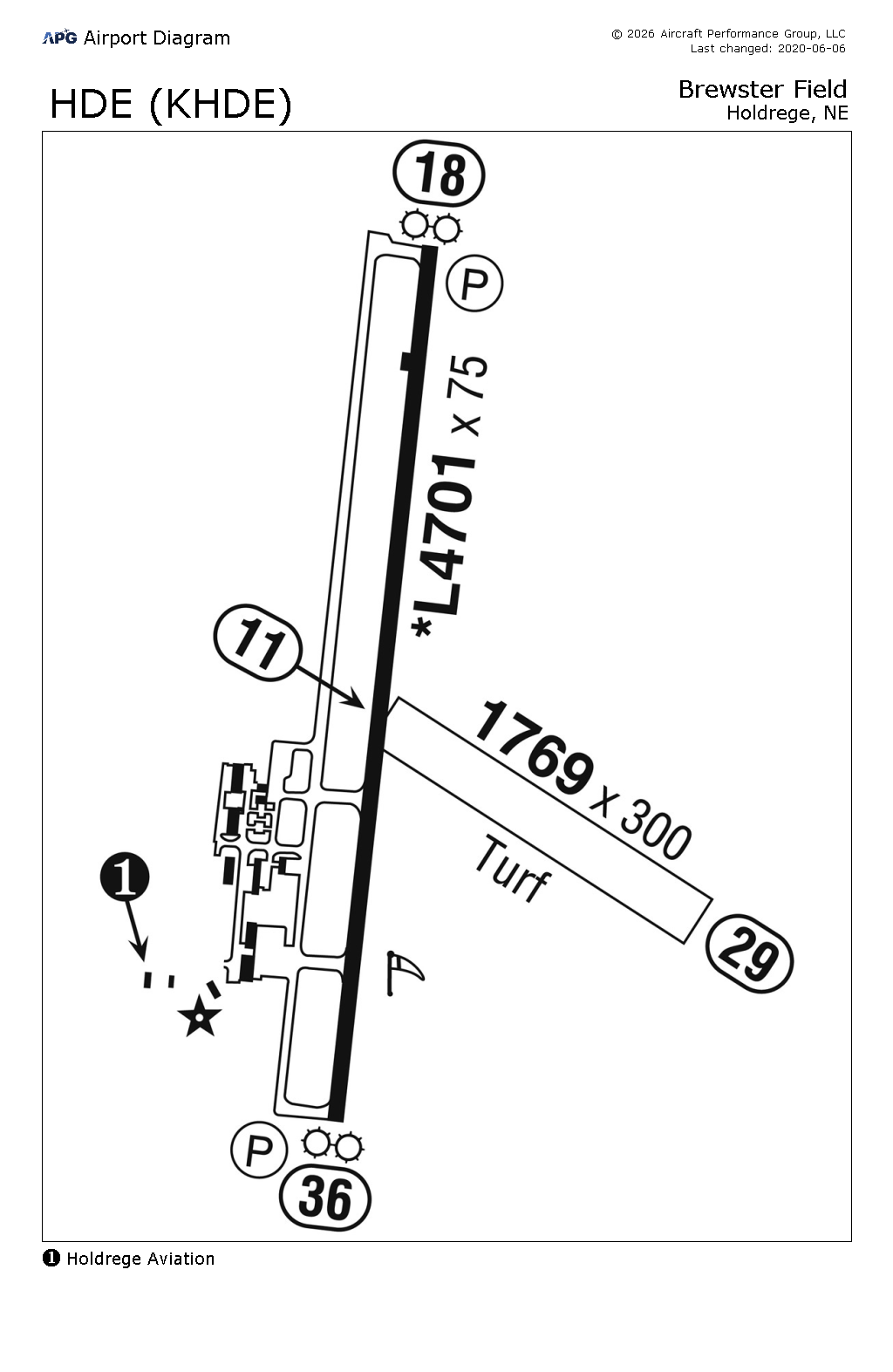 SA Airport Diagram