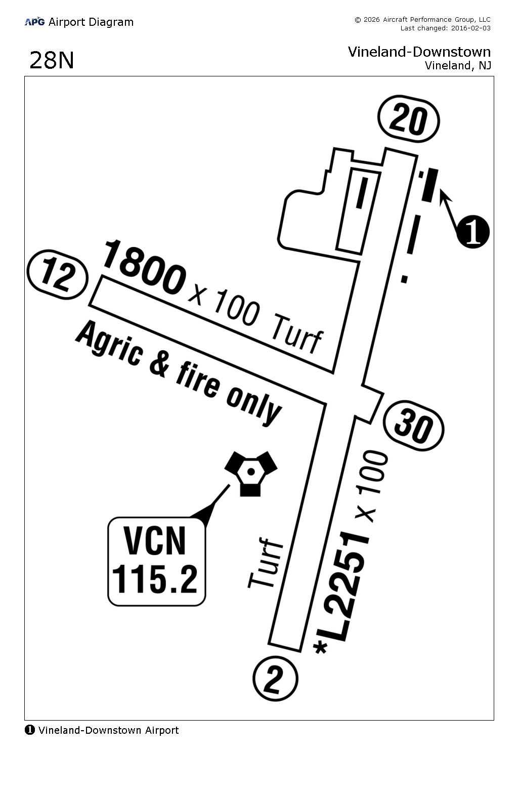 SA Airport Diagram