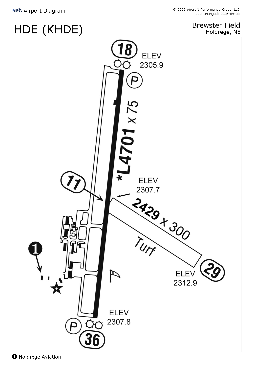 SA Airport Diagram