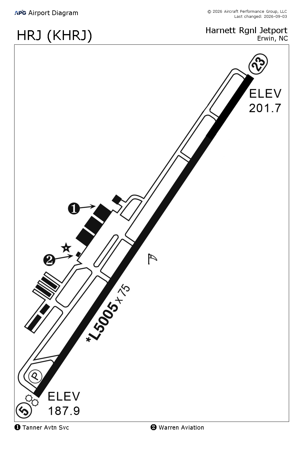 SA Airport Diagram