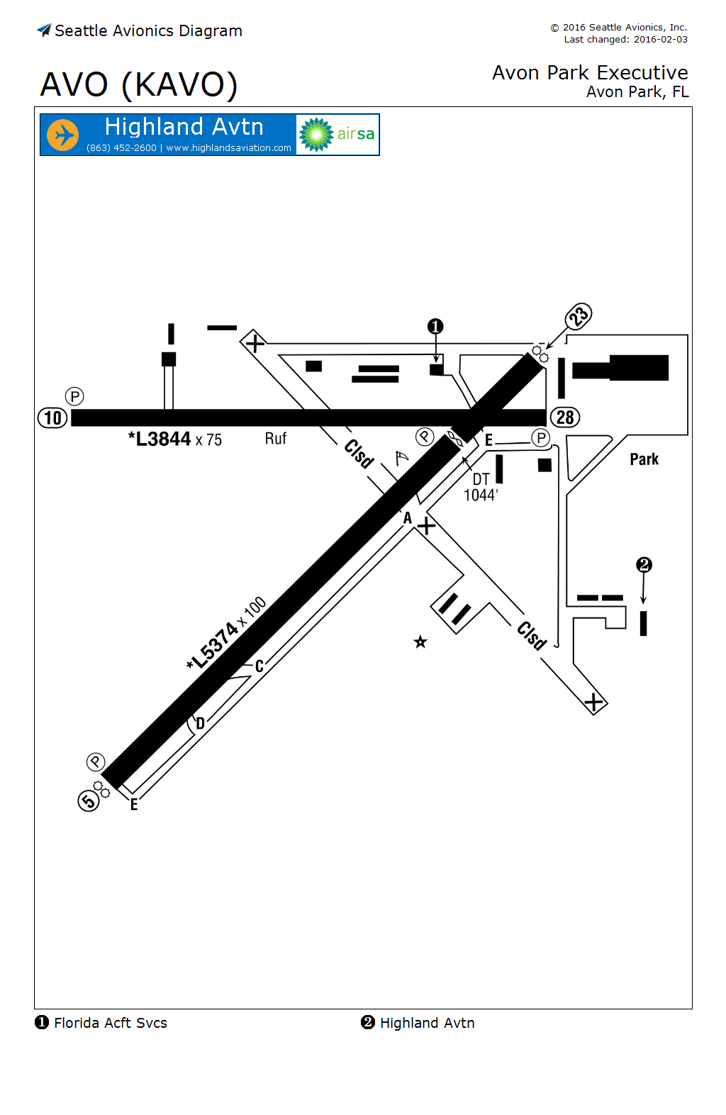 SA Airport Diagram Sample Ad