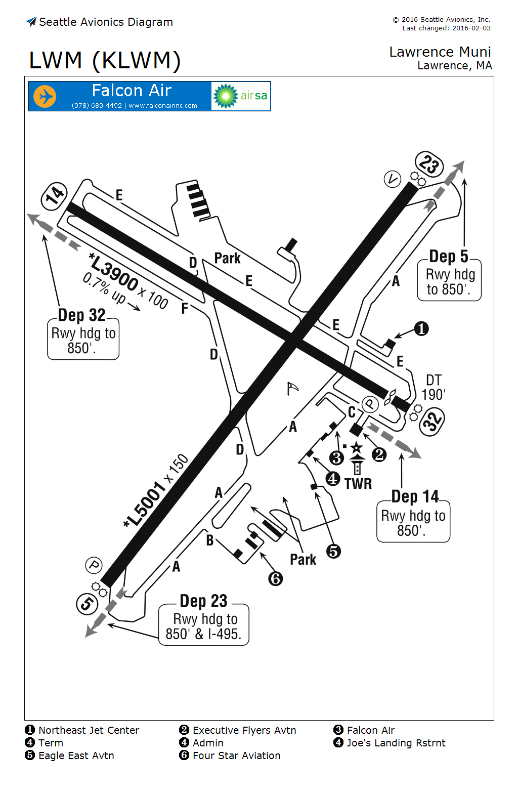 SA Airport Diagram Sample Ad